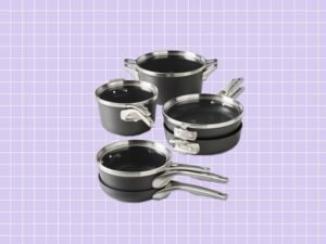 Anodized aluminum cookware safety  Are Non-Stick Pans Safe? Separating Fact from Fiction