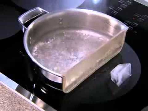 How Induction Cooker Works