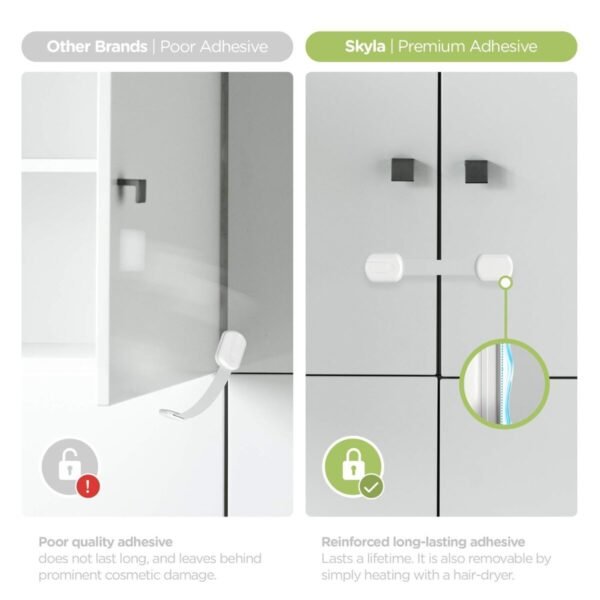 Baby Proofing Child Safety Locks (12 Pack) by Skyla Homes - The Safest, Quickest and Easiest 3M Adhesive Cabinet Latches, No Screws & Magnets, Multi-Purpose for Furniture, Kitchen, Ovens, Toilet Seats - Image 7